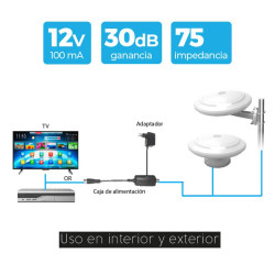 ANTENA TV INTERIOR EXTERIOR CAMPING 4G VOLTEN