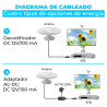 ANTENA TV INTERIOR EXTERIOR CAMPING 4G VOLTEN