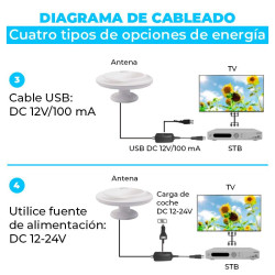 ANTENA TV INTERIOR EXTERIOR CAMPING 4G VOLTEN