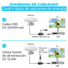ANTENA TV INTERIOR EXTERIOR CAMPING 4G VOLTEN