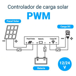 CONTROLADOR DE CARGA SOLAR PWM 12V 24V 20A VOLTEN