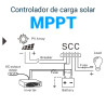 CONTROLADOR DE CARGA SOLAR MPPT 12V 24V 20A VOLTEN