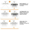 FOCO SOLAR LED LUZ FRIA AIRMEC 33W 300 LUMENS