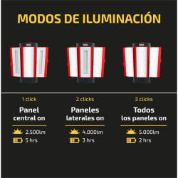 LINTERNA LED COLGANTE PAMACON 50W 5000 LUMENS