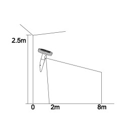 APLIQUE LED SOLAR 33W 400 LUMENS SERIE BIERTAN LUZ FRIA AIRMEC