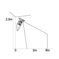 APLIQUE LED SOLAR 33W 400 LUMENS SERIE SAKSUN LUZ FRIA AIRMEC