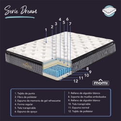 COLCHON 135X190X30 CM SERIE DREAM MOMI